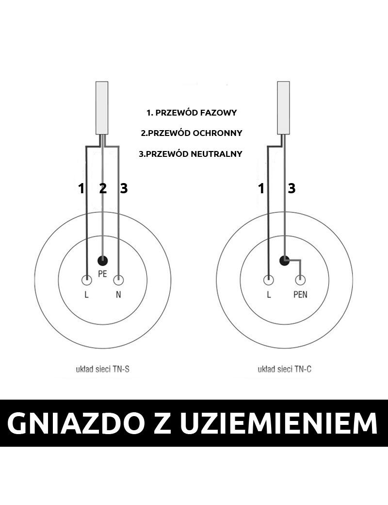 GNIAZDO 230V Z BOLCEM