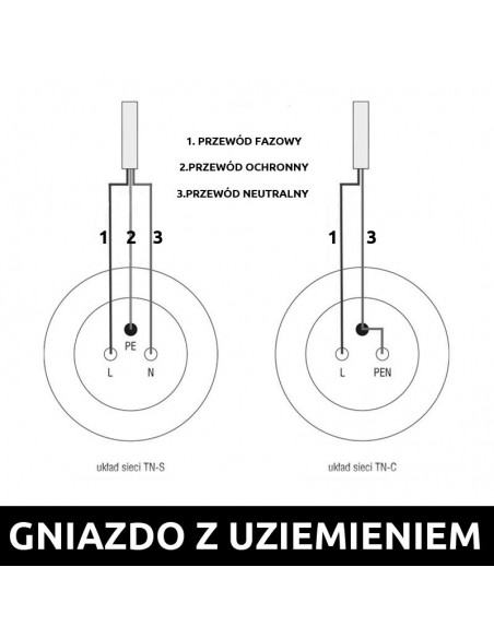 CERAMIC SOCKET FLUSH-MOUNTED WITHOUT FRAME WHITE CGPTBW