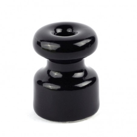 Soporte para cables